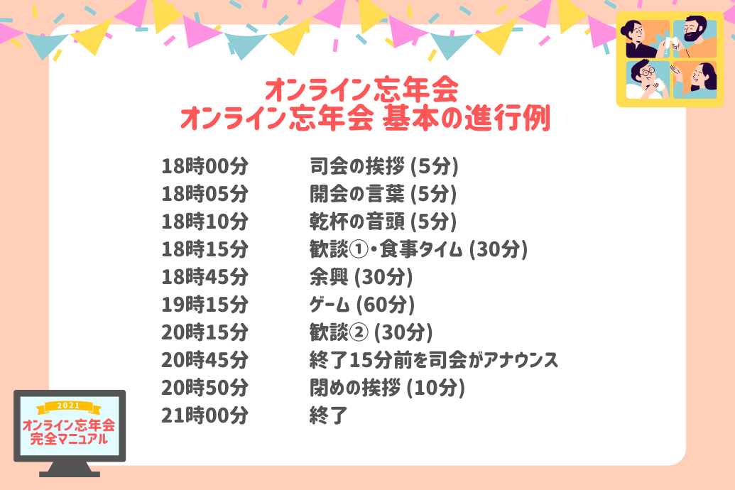 オンライン忘年会マニュアル_基本の進行例