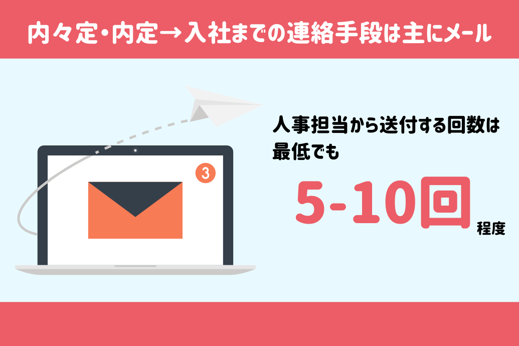内定者フォロー_連絡手段はメール